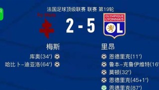 皇马闪电换帅内幕曝光！恩德里克法甲狂飙打脸安帅，阿隆索固执弃用巴西天才引发更衣室危机