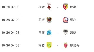 法甲第10轮今天开打，赛事全预测，3场比赛爆冷概率很大