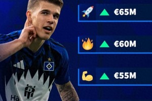 热刺中卫成德甲带刀后卫！德转预热武什科维奇身价 19岁德甲5球